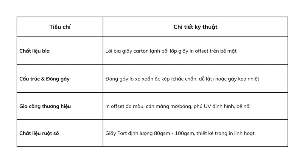 sổ tay bìa giấy cứng