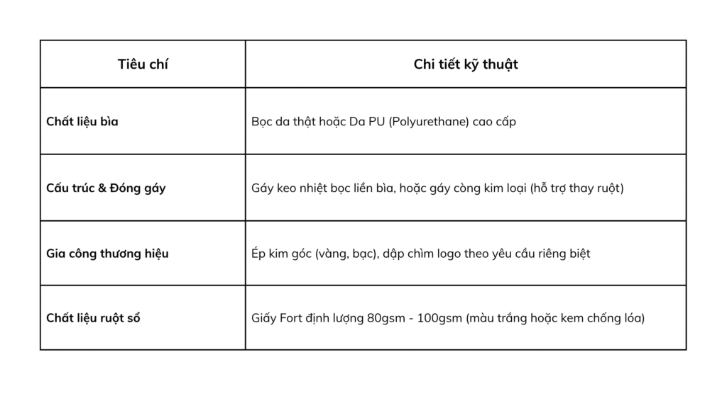 sổ tay bìa da