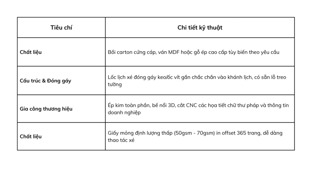 lịch bloc treo tường