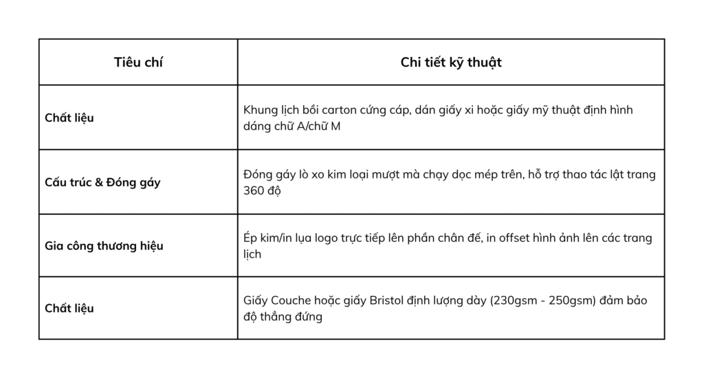 lịch để bàn