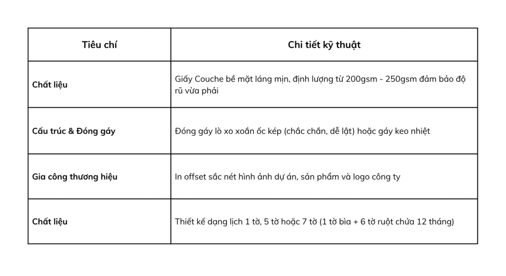 lịch treo tường