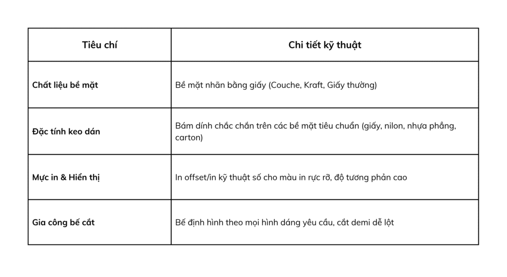 nhãn dán giấy