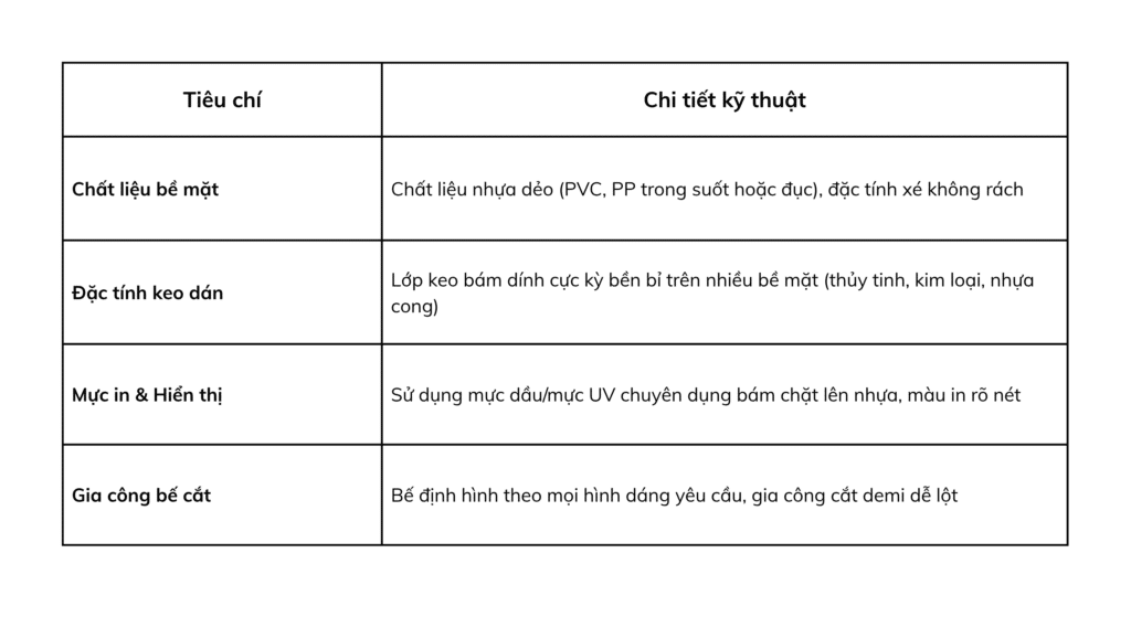 nhãn dán decal nhựa