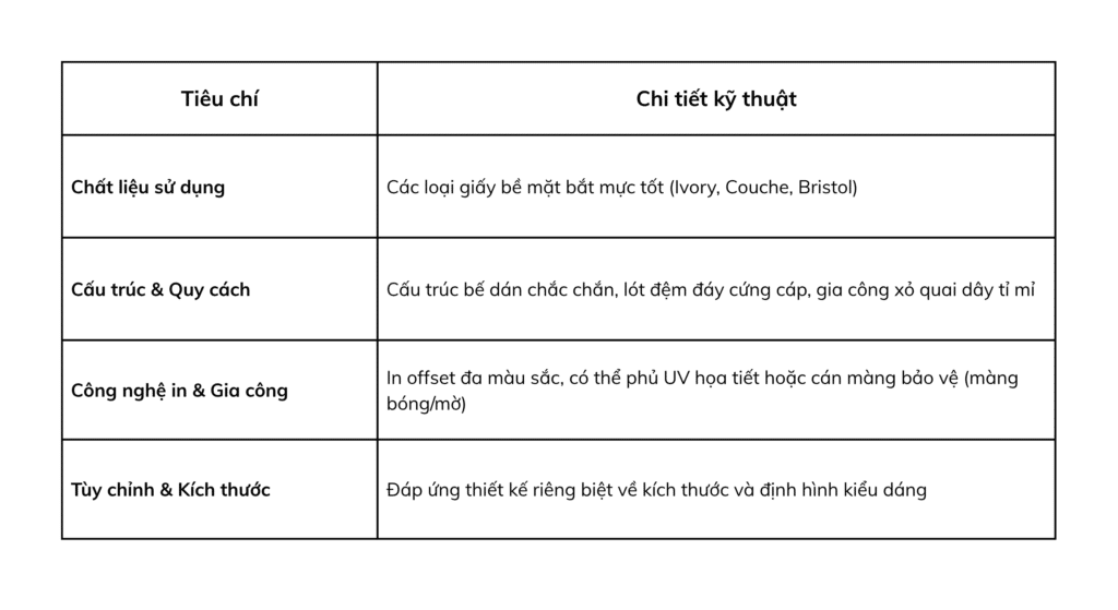 túi giấy in theo yêu cầu