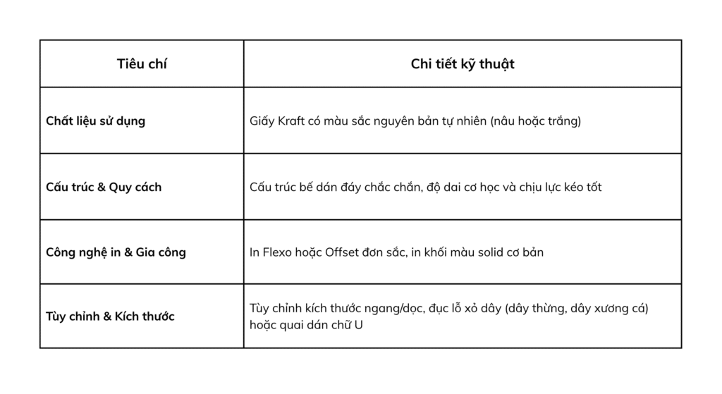 túi giấy kraft