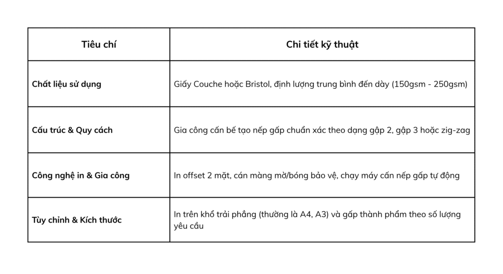 tờ gấp
