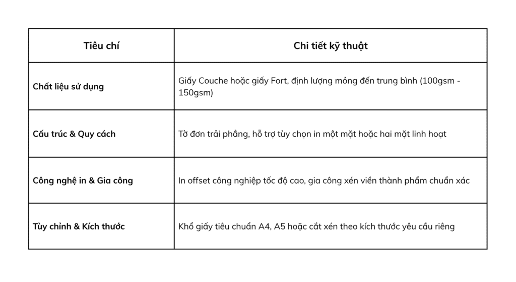 tờ rơi