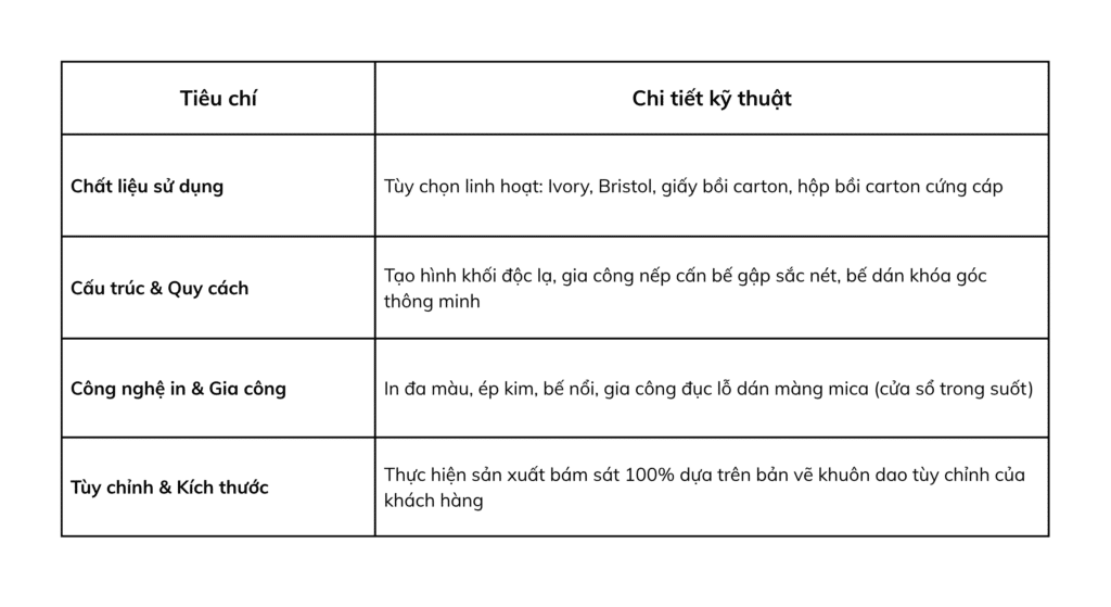 bao bì giấy theo yêu cầu