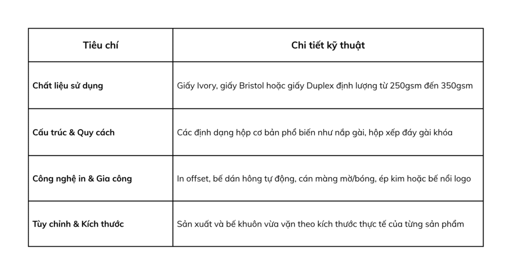 hộp giấy thông dụng
