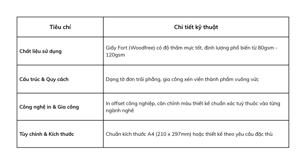 giấy tiêu đề letterhead