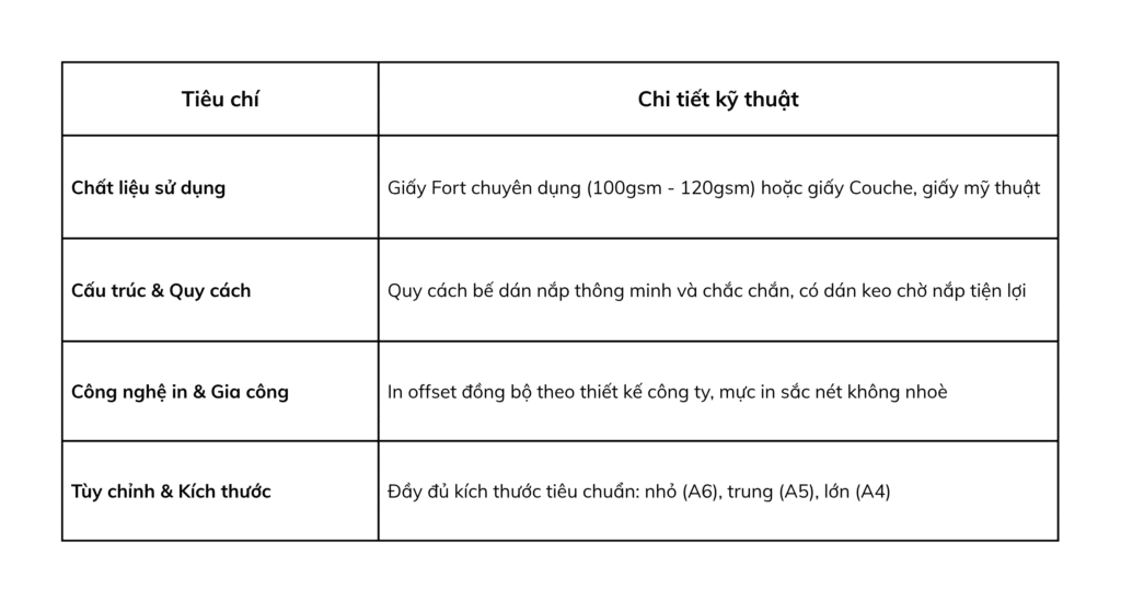 bao thư in theo yêu cầu